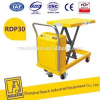 China supplier popular sale electric disabled lift table