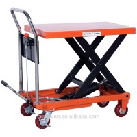 Jichuan Hydraulic Scissor Lift Table Price